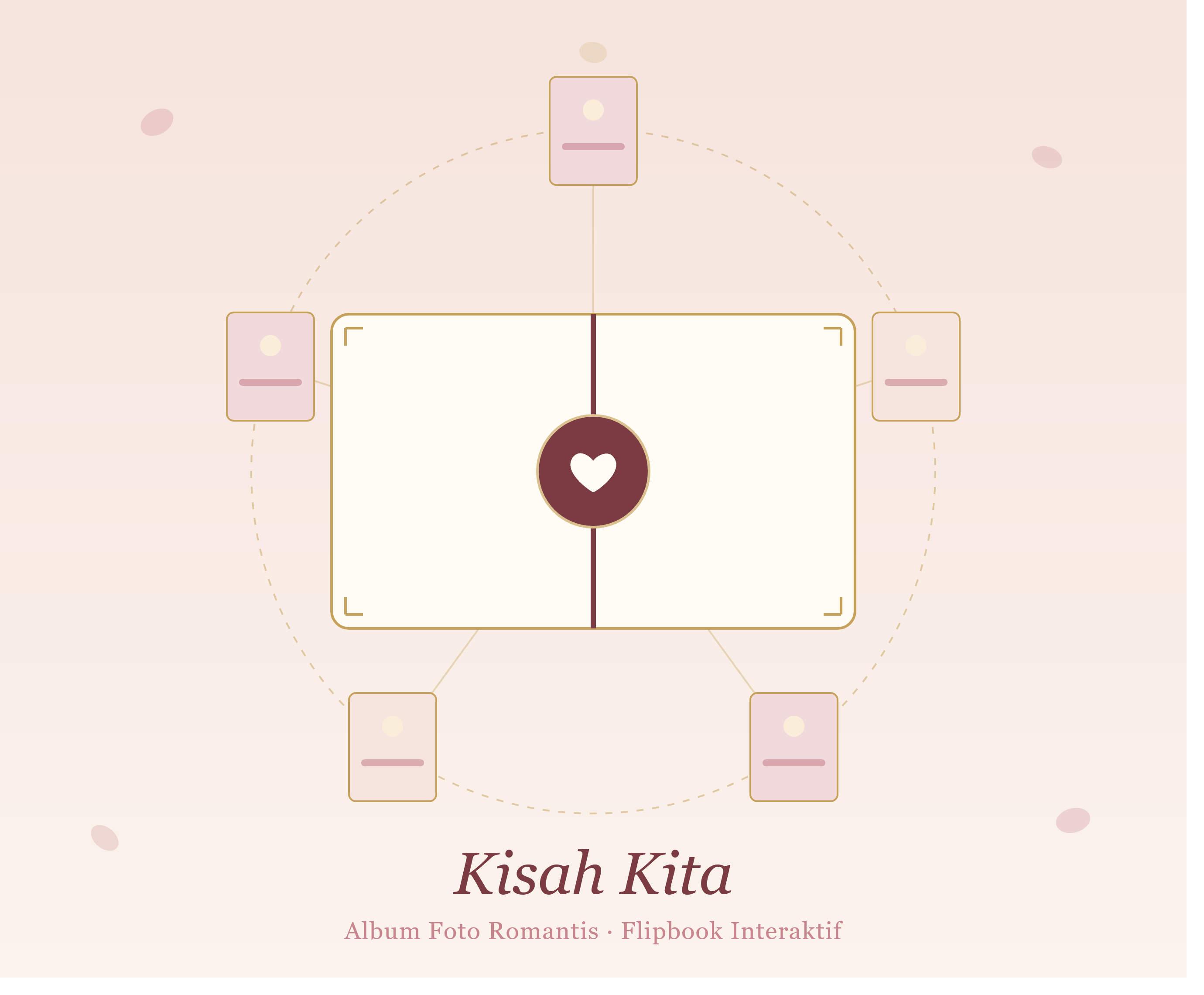Album Flipbook Romantis